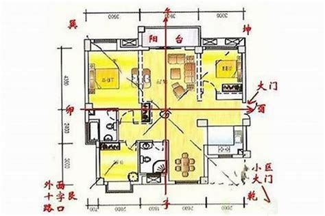 大门向西南2023|2023年坐东北向西南的住宅大门好吗 盖房子的讲究——天玄网